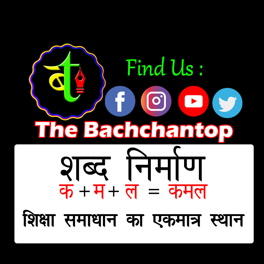 शब्द निर्माण: एक विस्तृत मार्गदर्शिका