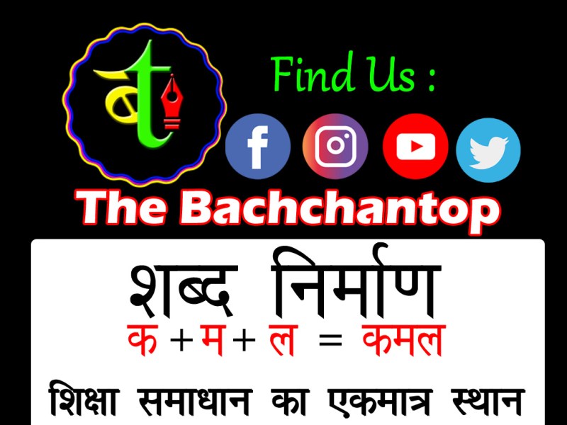 शब्द निर्माण: एक विस्तृत&nbsp;मार्गदर्शिका