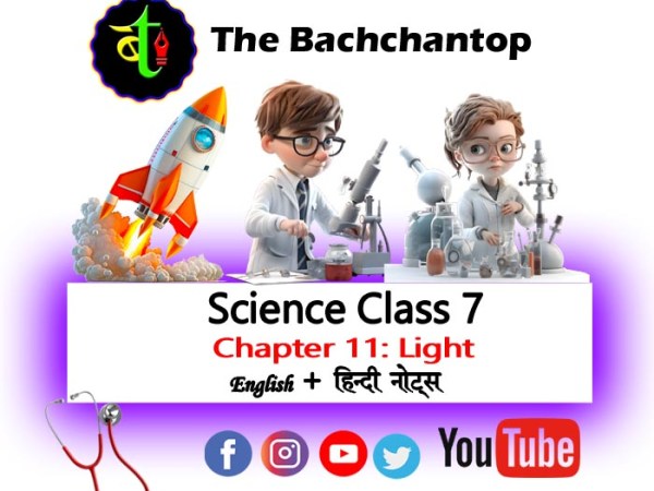 Class 7 Science – Chapter 11:&nbsp;Light