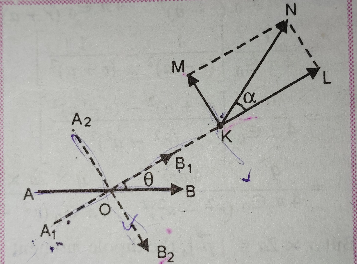 electric field intensity at any point due to an electric dipole