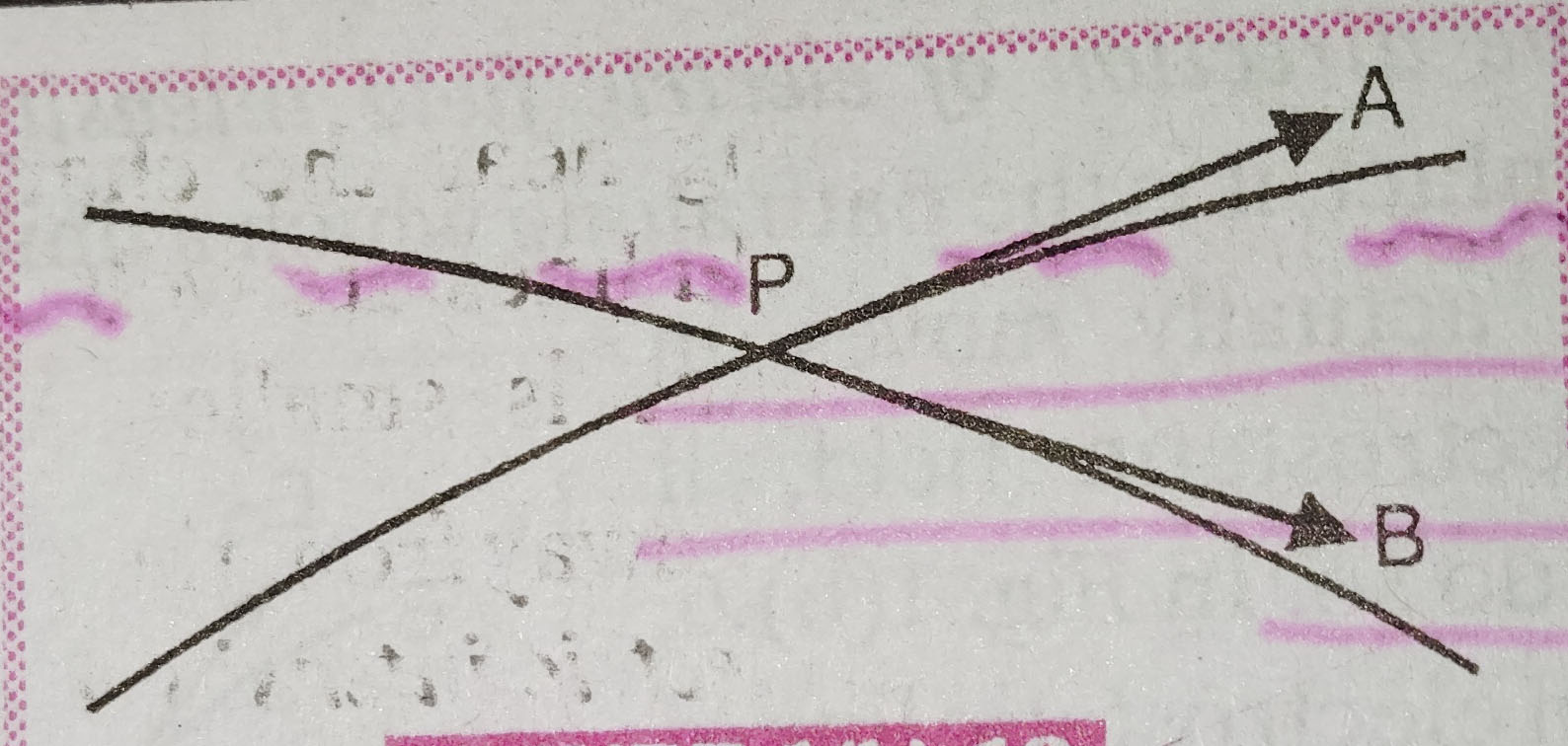 properties of electric field lines