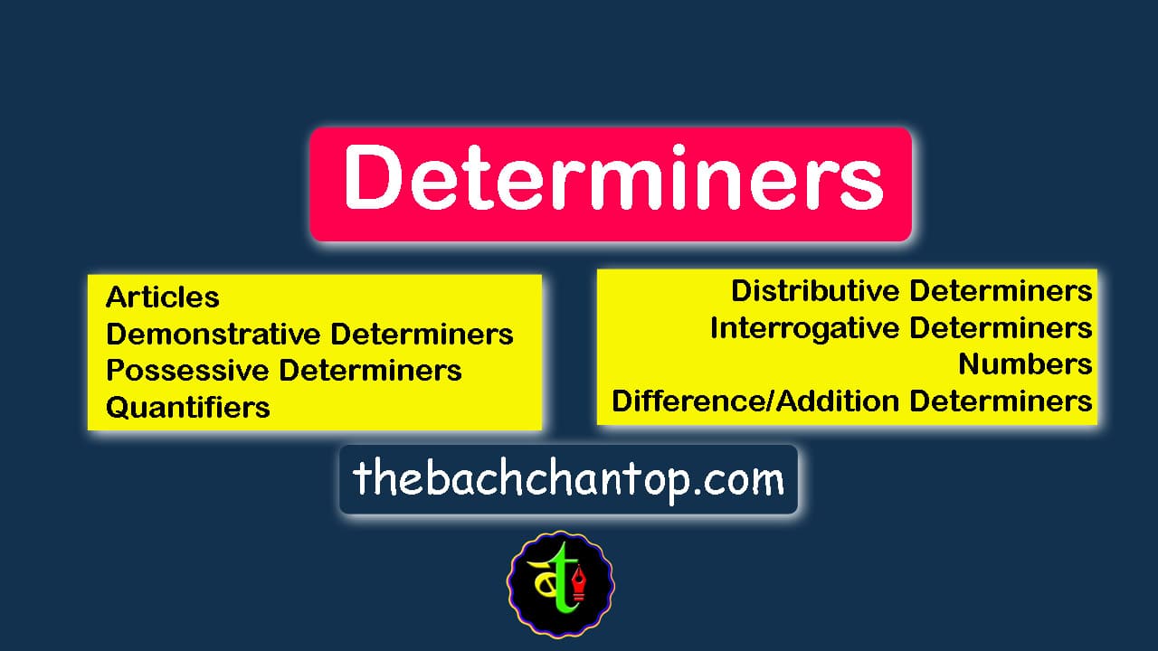 Determiners in English: Complete Guide with Rules, Examples & Practice