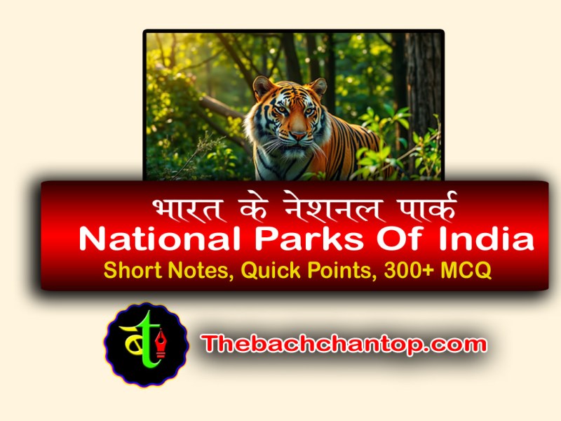 List of National Parks in&nbsp;India