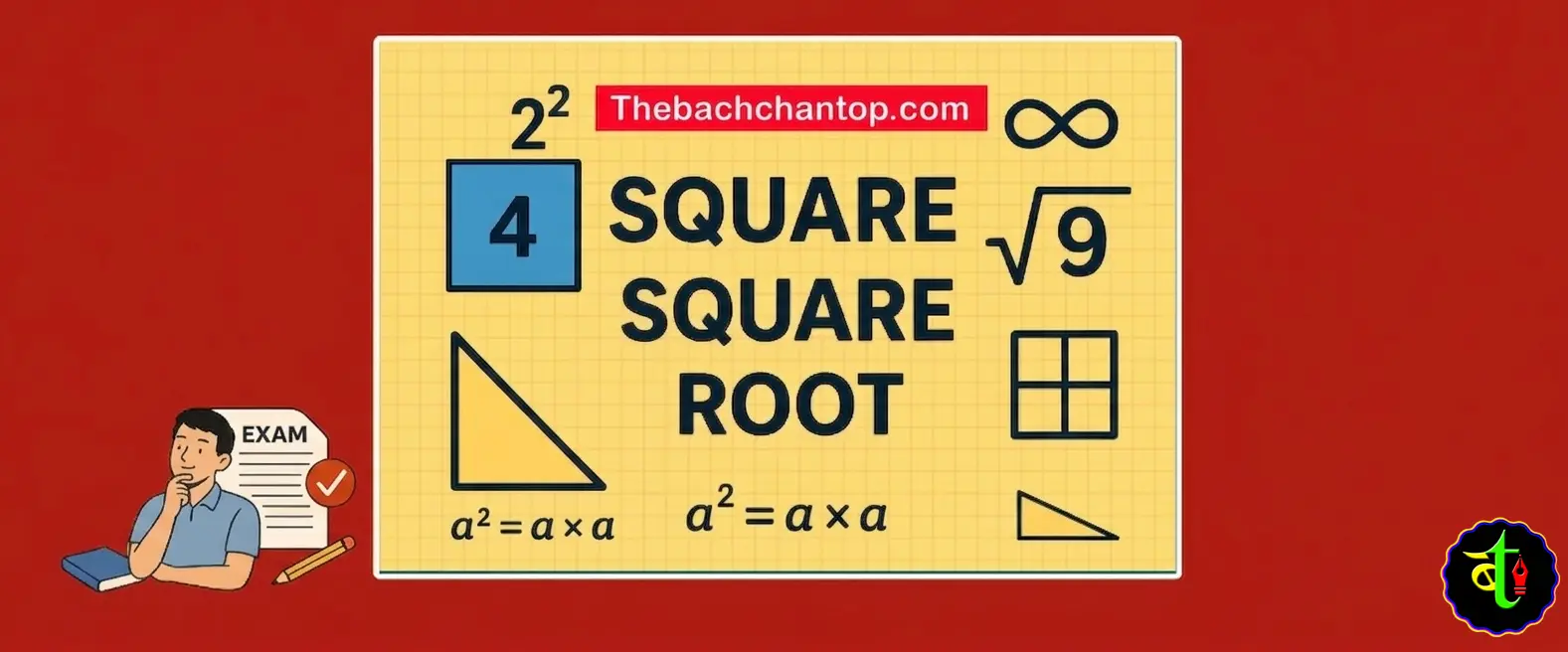 Squares and Square Roots