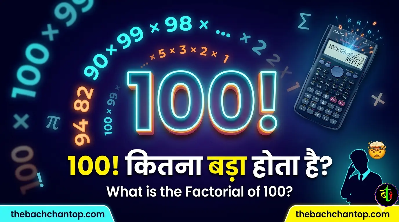 What is the Factorial of 100