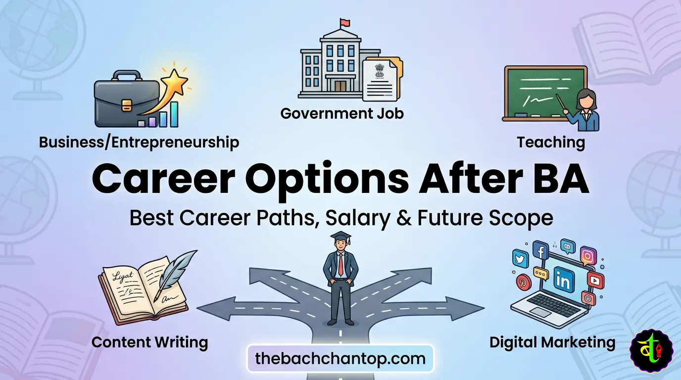 Career Options After BA (Bachelor of Arts) – Complete Guide