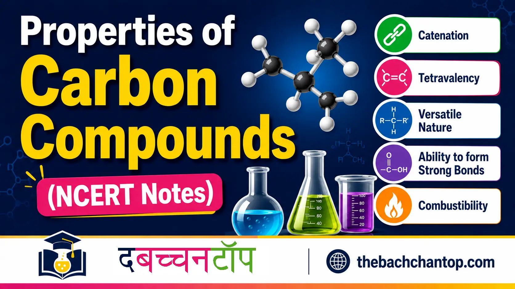 Properties of Carbon Compounds (NCERT Notes)