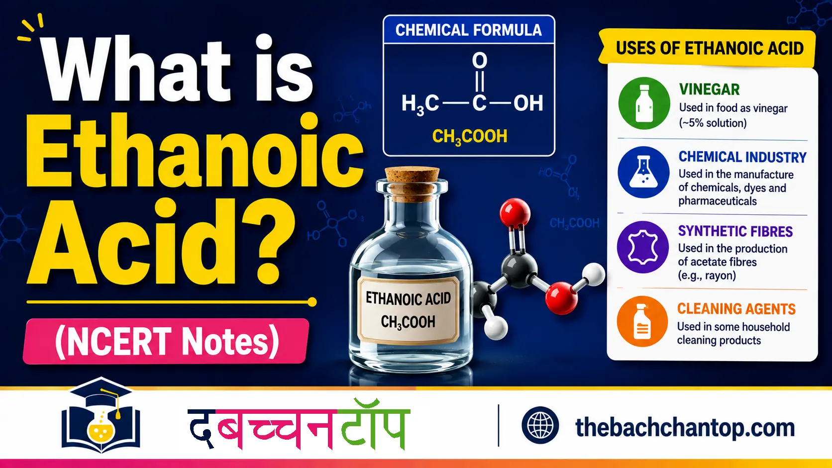 What is Ethanoic Acid? (NCERT Notes)