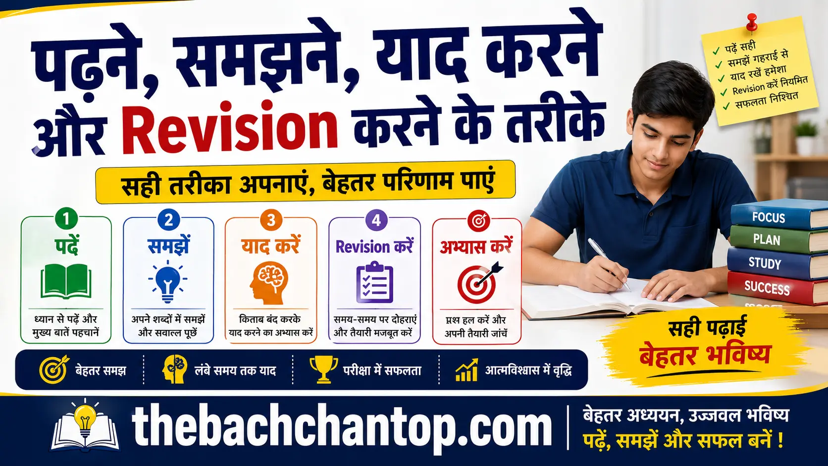 पढ़ने, समझने, याद करने और Revision करने के तरीके