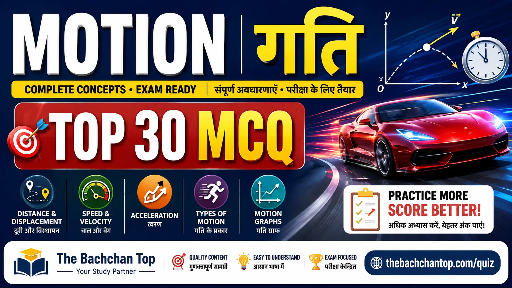 Top 30 MCQs on Motion (गति)